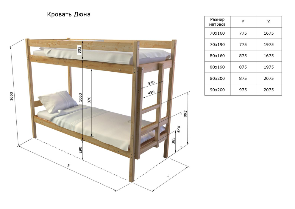 Детские кровати, Двухъярусная кровать Дюна 80х160