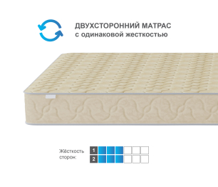 Столлайн / Матрас Эльбис 900*2000