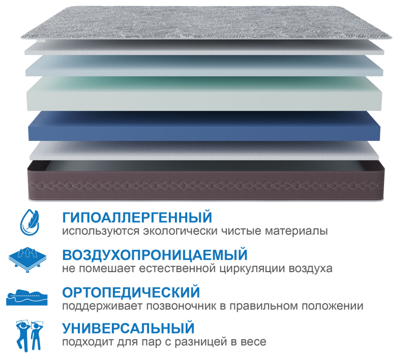 Другие размеры, Матрас Здоровый сон-Макс 1200х2000