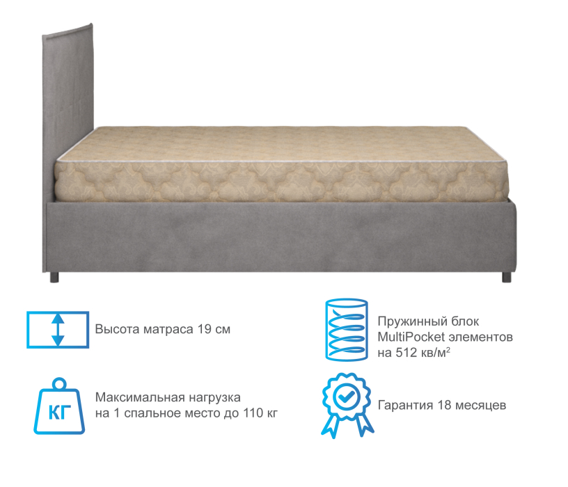 Другие размеры, Матрас DreamLine Селена 1800x1900