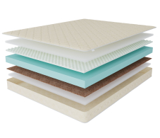 1600 x 2000, Матрас Сити - Севилья 1600*2000