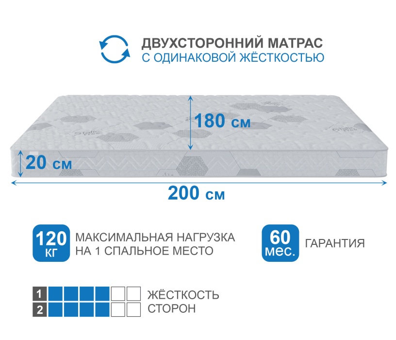 В скрутке, Матрас Сити-Альмерия в скрутке 1800х2000