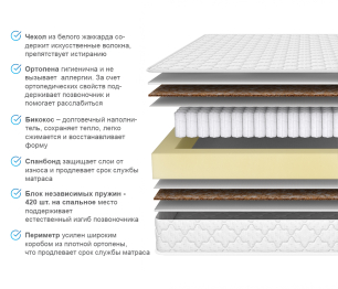 Армос / Матрас Соня Матрасова Оливия (Jacgard) 80х200 см