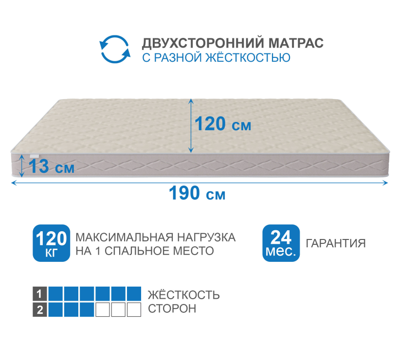 Другие размеры, Матрас Классик-Кармен плюс 1200х1900