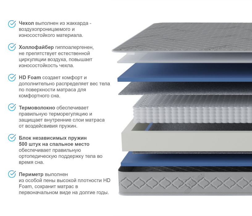 1800 x 2000, Матрас Сити - Бормио 1800*2000