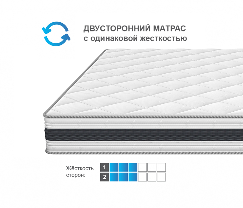 Другие размеры, Матрас ARMOS Ясон Hard (Трикотаж 3D) 90х190 см