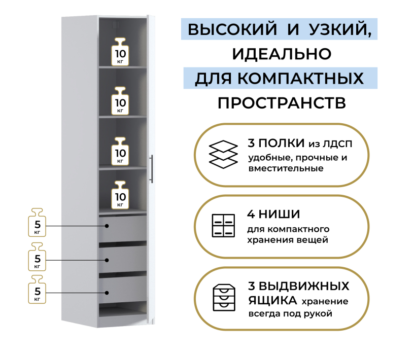 Для одежды, Шкаф однодверный Макс 500 мм, вариант №5 (ЛДСП)