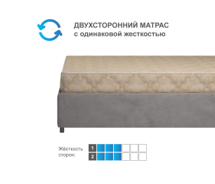 Матрас DreamLine Селена 800x2000