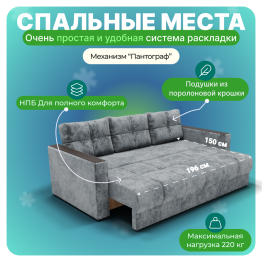 Прямой диван Лофт-1, НПБ, Симпл