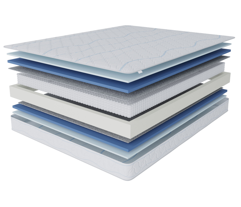 Пружинные матрасы, Матрас Сити-Мадрид 1600х1900