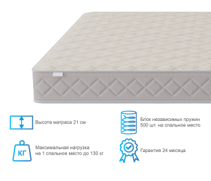 Столлайн / Матрас Душевный 1600*1900