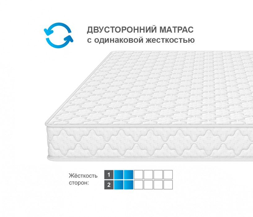 Другие размеры, Матрас Соня Матрасова Мираж (Jacgard) 80х190 см