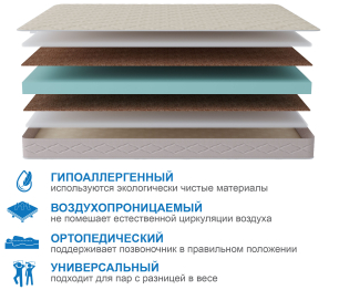 Столлайн / Матрас Классик-Кармен плюс 1800х2000