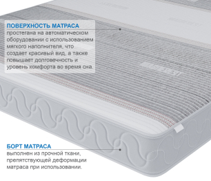 Столлайн / Матрас Премиум-Ориент в чехле Magnetic 900х2000