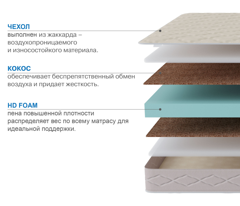 Другие размеры, Матрас Классик-Кармен плюс 800х1900