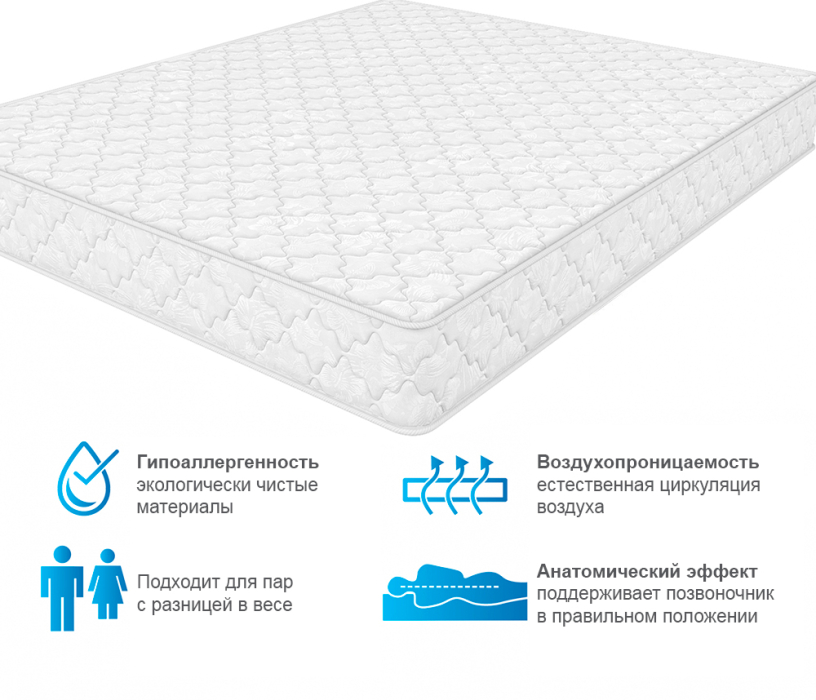 Другие размеры, Матрас ARMOS Оникс (Jacgard) 120х190 см