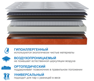 Матрас Сити-Генуя в чехле Warmer 1400х2000