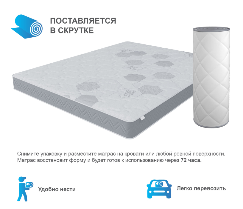 В скрутке, Матрас Корсика-Зодиак в скрутке 1200х1900
