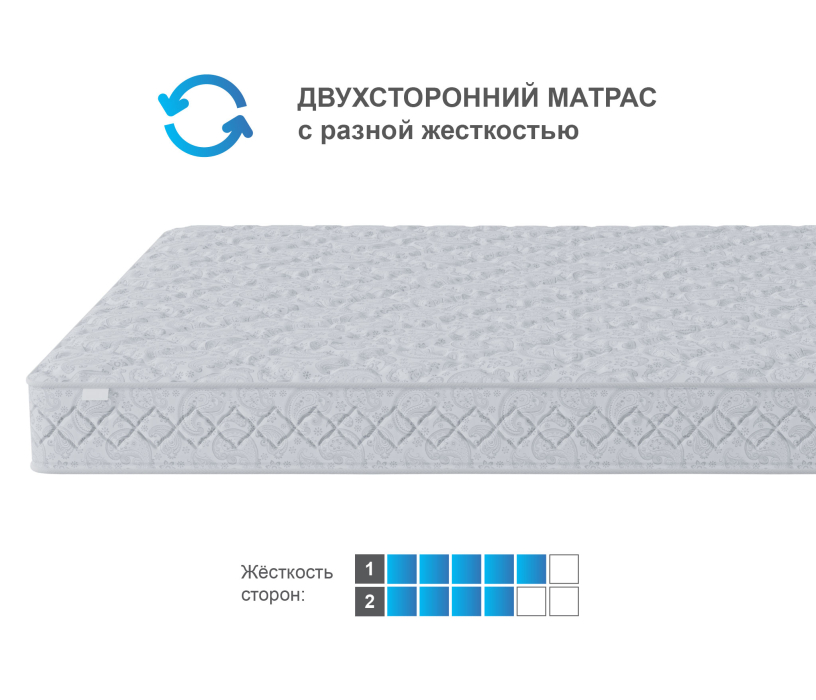 Другие размеры, Матрас Тропикана-Агама 1200х2000