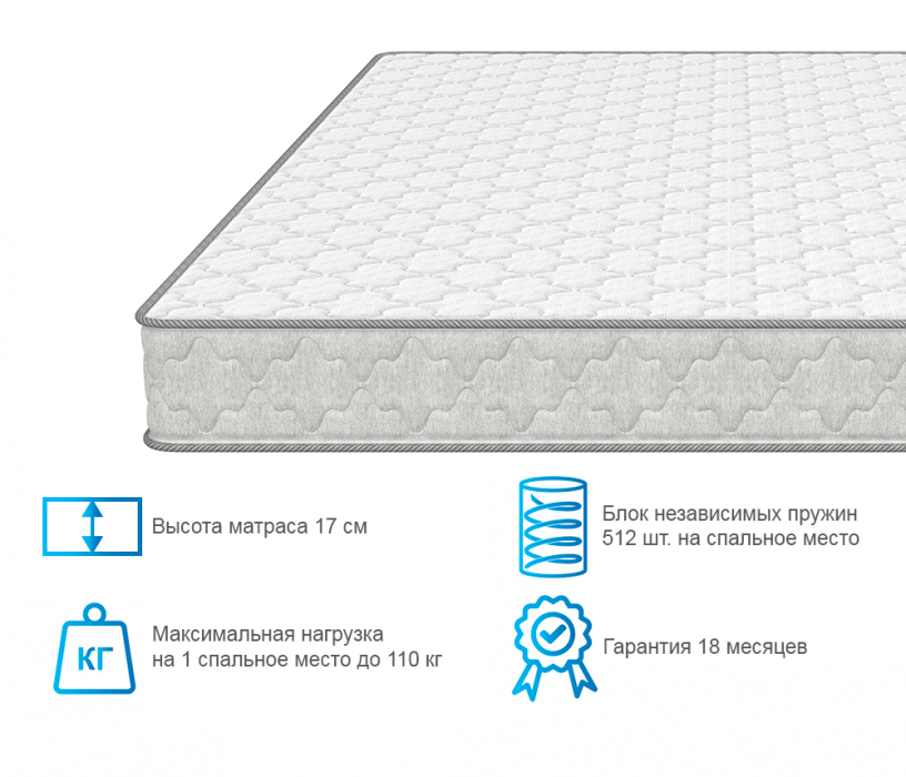 Другие размеры, Матрас Соня Матрасова Schaum TFK (Jacgard) 160х190 см