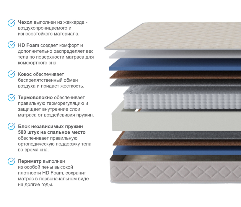 Другие размеры, Матрас Столплит Сити - Валенсия 800*1900