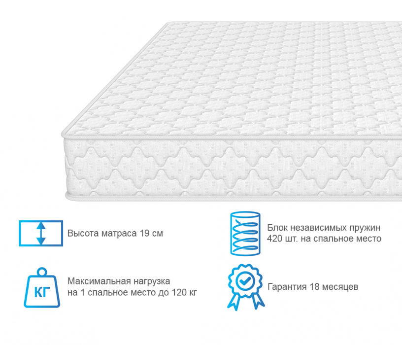Другие размеры, Матрас Соня Матрасова Оливия (Jacgard) 120х200 см