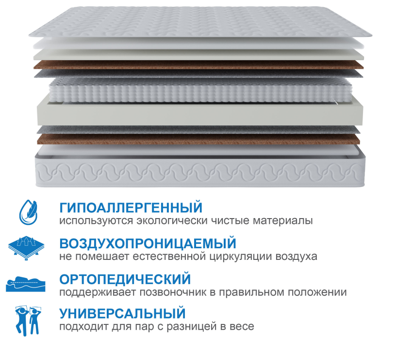 Столлайн, Матрас Тропикана-Вивальди 1400х1900