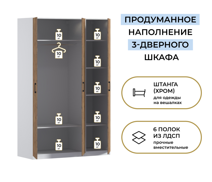 Для одежды, Шкаф трехдверный Макс 1500 мм, вариант №1 (ЛДСП)