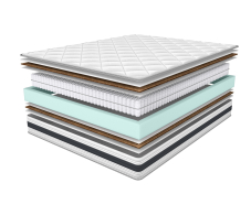 1400 x 2000, Матрас ARMOS Аметист Multi (Трикотаж 3D) 140х200 см