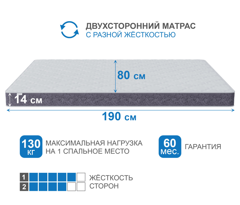 Другие размеры, Матрас Тропикана-Агама плюс 800*1900