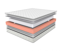 Другие размеры, Матрас Соня Матрасова Schaum TFK (Jacgard) 120х190 см