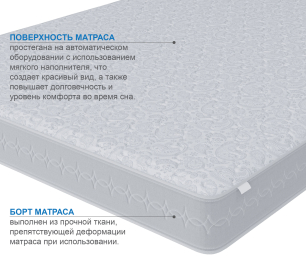 Столлайн / Матрас Наслаждение-Рафаэль 1600х2000