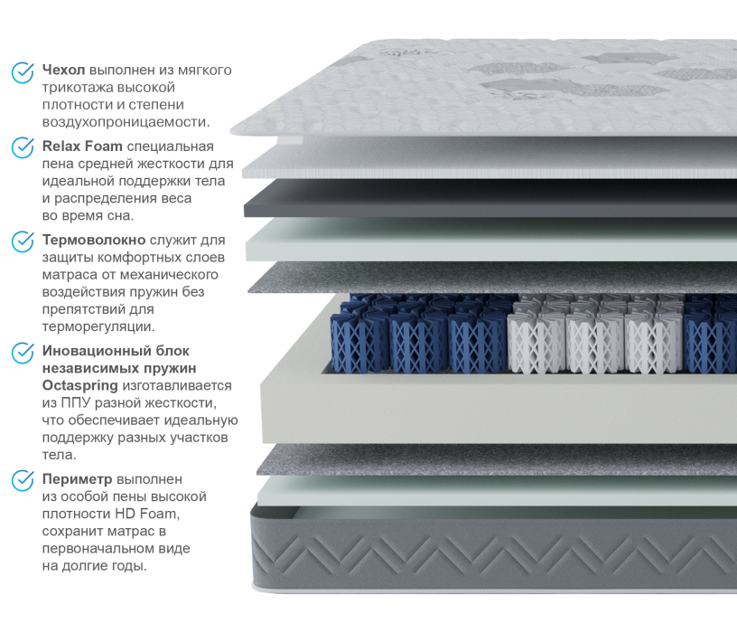 1600 x 2000, Матрас Корсика-Зодиак в скрутке 1600х2000