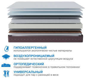 Столлайн / Матрас Корсика-Олимпик 1600х1900