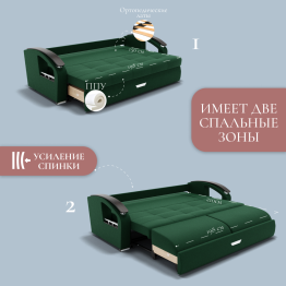 Прямой диван Дубай-1 ППУ, велюр