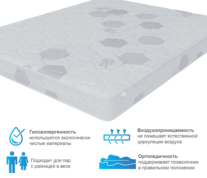 800 x 2000, Матрас Классик-Респект в скрутке 800*2000