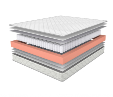 1400 x 2000, Матрас Соня Матрасова Schaum TFK (Jacgard) 140х200 см