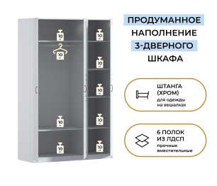 Шкаф трехдверный Макс 1500 мм, вариант №1 (ЛДСП/МДФ)