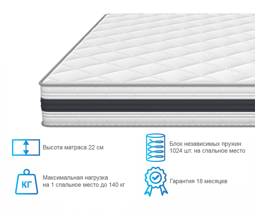 1600 x 2000, Матрас ARMOS Аметист Multi (Трикотаж 3D) 160х200 см