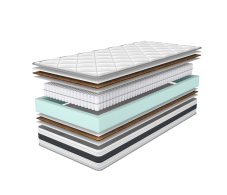 Другие размеры, Матрас ARMOS Аметист Multi (Трикотаж 3D) 80х190 см