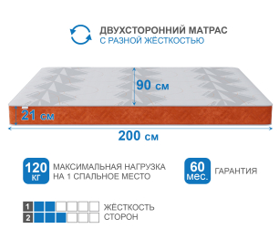 Матрас Корсика-Зодиак в чехле Warmer в скрутке 900х2000