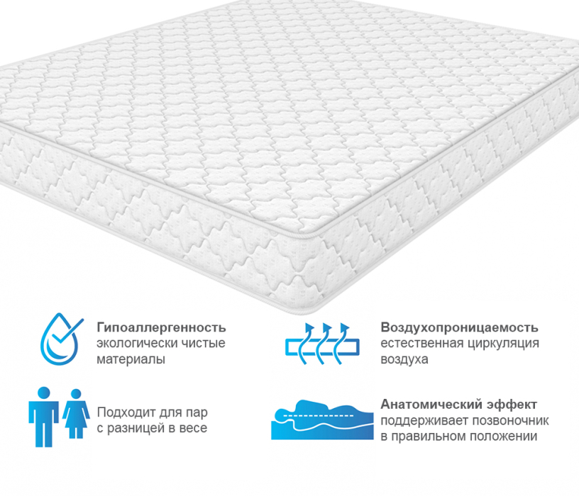 900 x 2000, Матрас Соня Матрасова Оливия (Jacgard) 90х200 см