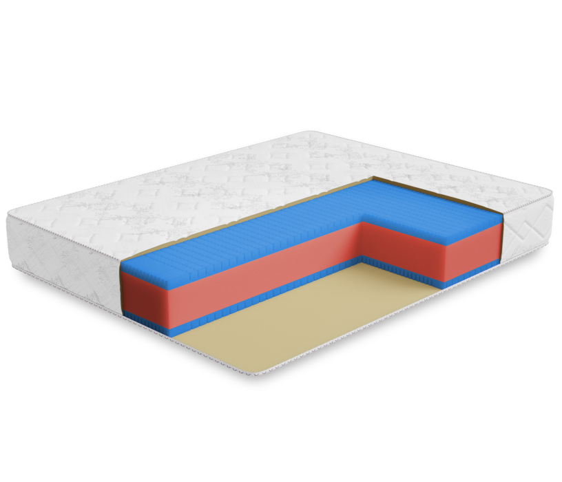 В скрутке, Матрас Премиум-Ориент в скрутке 1200х1900