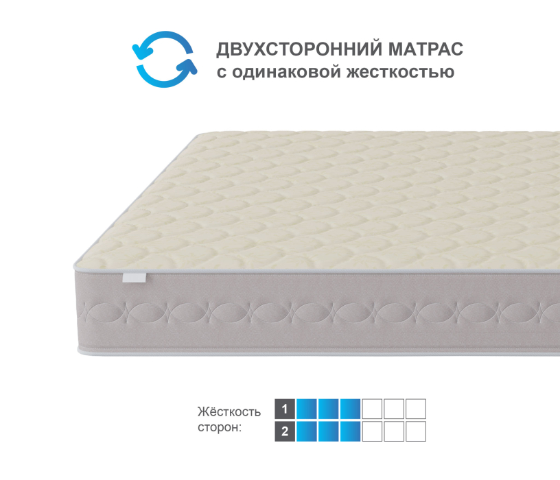 Пружинные матрасы, Матрас Столплит Корсика - Лорд 1200*1900