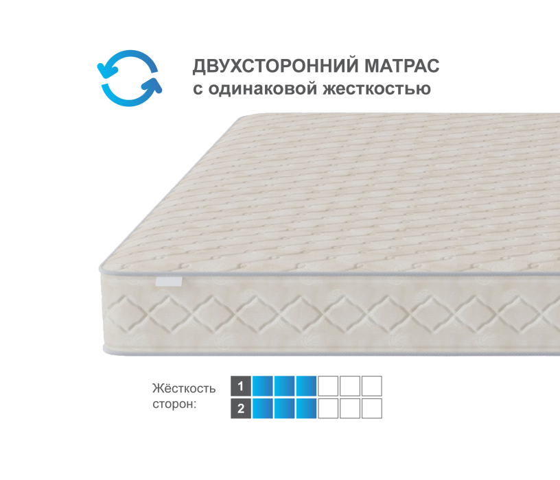 Столлайн, Матрас Престиж-Монпелье 1800*2000    