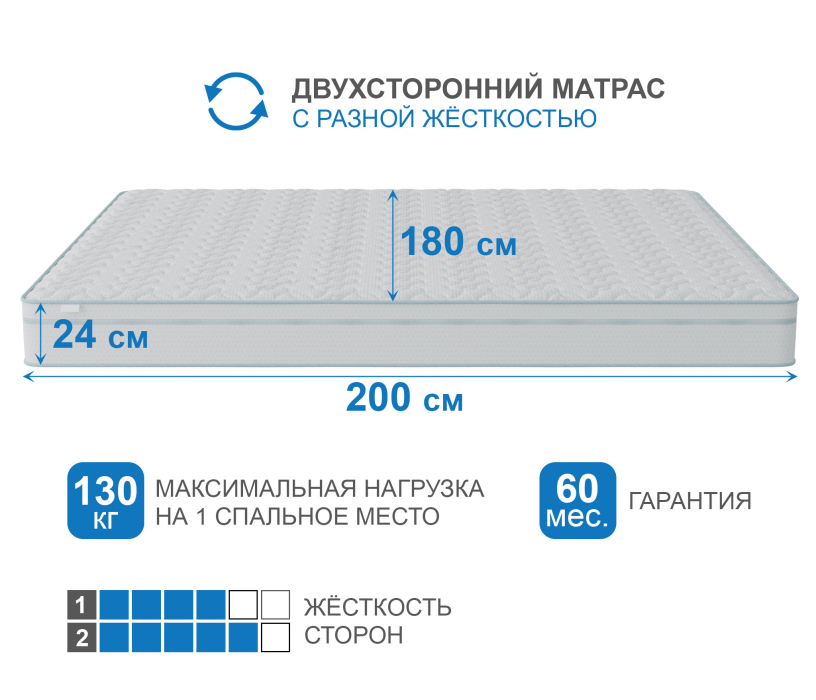 Другие размеры, Матрас Сити-Генуя в чехле Cooler 1800х2000