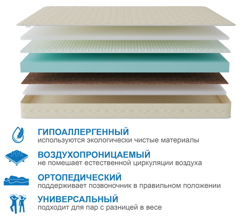 Другие размеры, Матрас Сити - Севилья 1400*1900