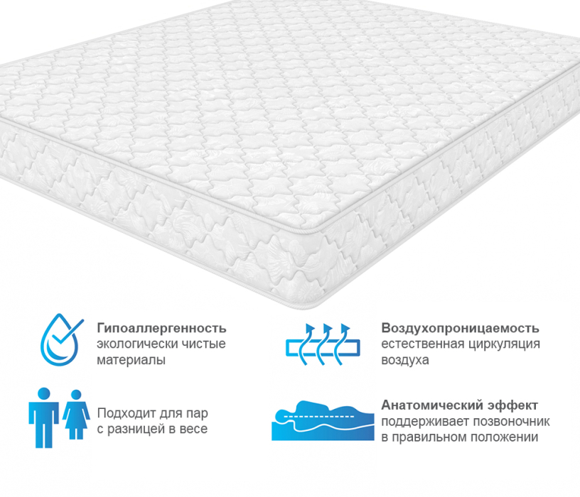 800 x 2000, Матрас ARMOS Кураж (Jacgard) 80х200 см