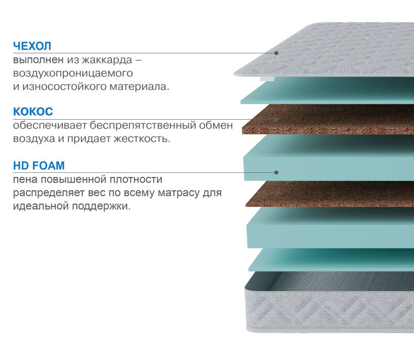 Другие размеры, Матрас Классик-Кармен 1200х2000