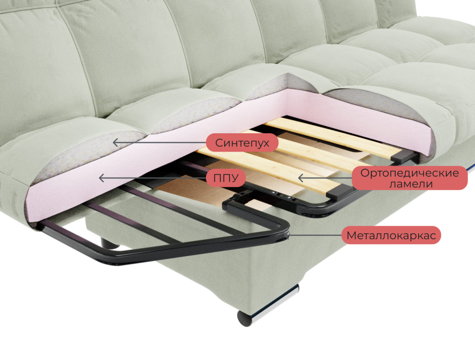 Диваны книжки, Прямой диван Клик-Кляк,велюр